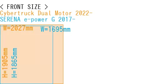 #Cybertruck Dual Motor 2022- + SERENA e-power G 2017-